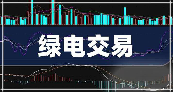 國家能源局:1-10月綠電交易電量同比增長39.4%